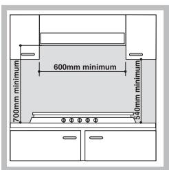 SCHOLTES B 40 L EC F - Encastrement - 1