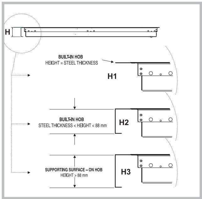SCHOLTES B 40 L EC F - Securing the appliance to the cabinet - 1