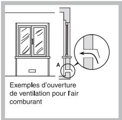 SCHOLTES B 40 L EC F - Positionnement - 2