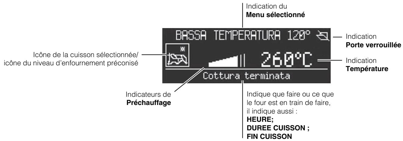 SCHOLTES BC 199 DTP XA - Afficheur - 1