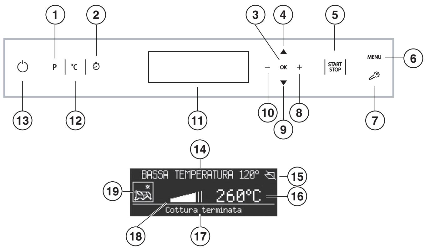 SCHOLTES FN 64 T XA S - Display - 1