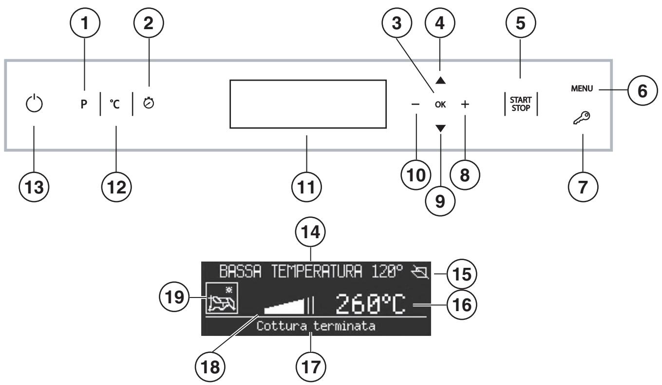 SCHOLTES FN 64 T XA S - Display - 1