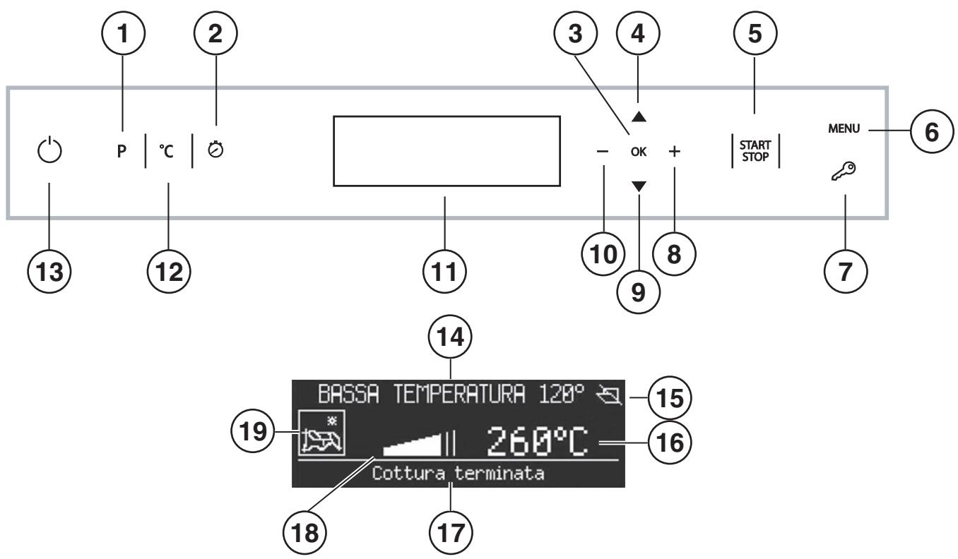 SCHOLTES FN 64 T XA S - Display - 1