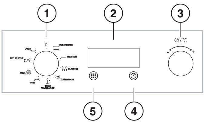 SCHOLTES FP E6.1 GF (XA) S - Display - 1