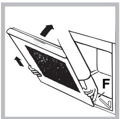 SCHOLTES FP E6.1 GF (XA) S - De ovendeur reinigen - 3