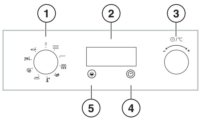 SCHOLTES FN 34 XA S - Display - 1