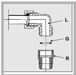 SCHOLTES PP 73 G - Anschluss an die Gasleitung - 1
