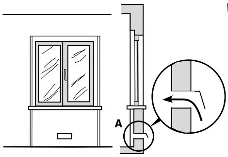 SCHOLTES TA 66 S - Hetplaatsen - 3