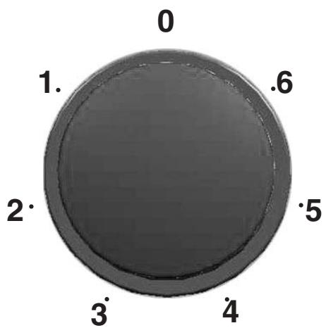 0 1. .6 2. 5 3 4