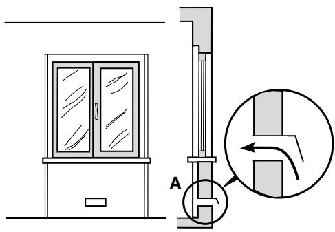 SCHOLTES TF 66 S - Positionnement - 3