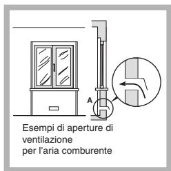 SCHOLTES TGL 641 - Posizionamento - 3