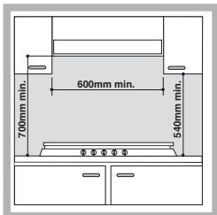 SCHOLTES TGL 750 - Fitting the appliance - 1