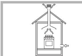 SCHOLTES TGL 750 - Positioning - 1