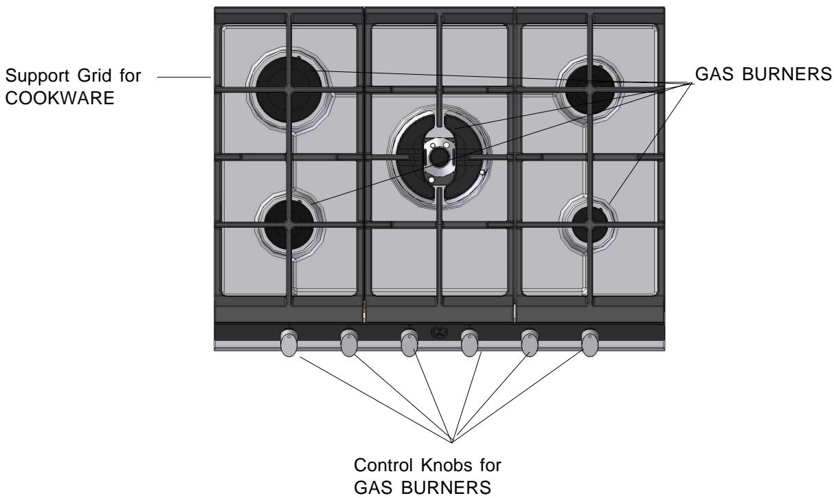 SCHOLTES TGL 750 - Burner and nozzle specifications - 5