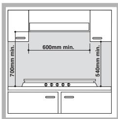 SCHOLTES TGL 750 - Empotramiento - 1