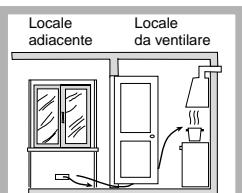 SCHOLTES TGL 751 - Posizionamento - 4