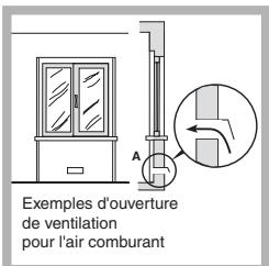SCHOLTES TGL 751 - Positionnement - 2