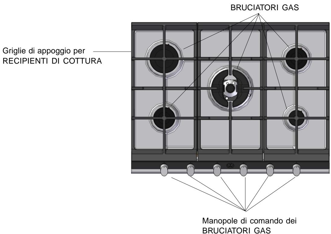 SCHOLTES TGL 751 - Caratteristiche dei brucitori ed ugelli - 5