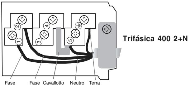 SCHOLTES TI 6514 - Conexión del cable de alimentación eléctrica a la red - 1