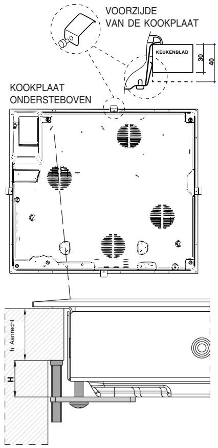 SCHOLTES TI 6514 - Bevestigen - 1