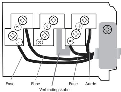 SCHOLTES TI 6523 - Anschluss des Versorgungskabels an das Stromnetz - 2