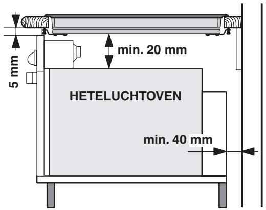 SCHOLTES TI 6523 - Ventilatie - 2