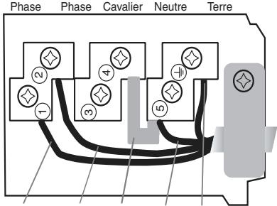 SCHOLTES TI 6523 - Sommaire - 1