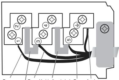 SCHOLTES TI 8624 - Het aansluiten van de voedingskabel aan het elektrische net - 2