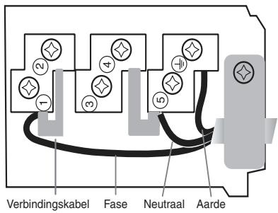SCHOLTES TI 8624 - Eenfasige aansluiting - 2