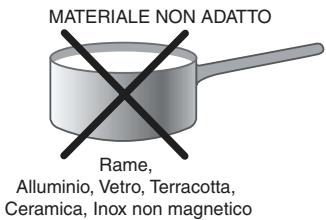 SCHOLTES TI 8624 - Consigli pratici per l'uso dell'apparecchio - 2