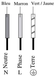 SCHOLTES TI 8624 - Raccordement monophasé - 1