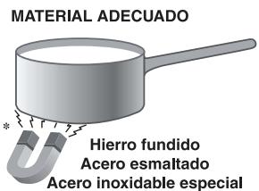 SCHOLTES TI 8624 - Consejos prácticos para el uso del aparato - 1