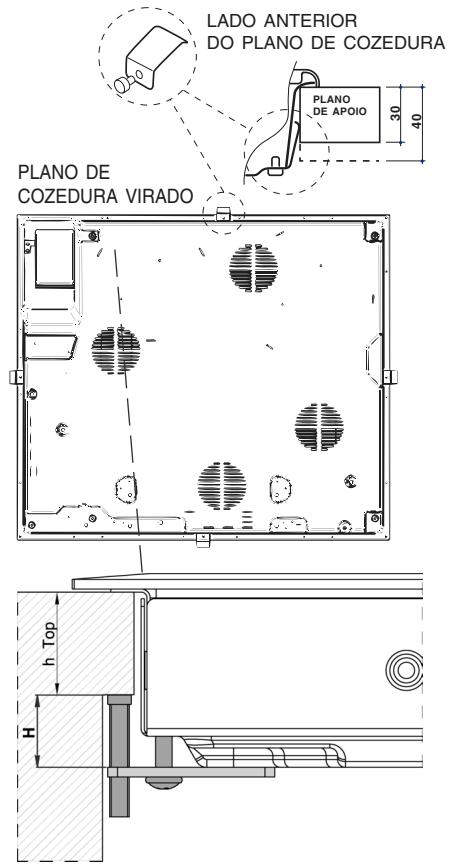 SCHOLTES TI 8624 - Fixação - 1