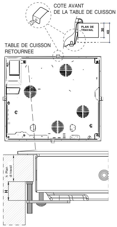 SCHOLTES TI 8624 - Fixation - 1