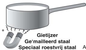 SCHOLTES TI 8624 - 1