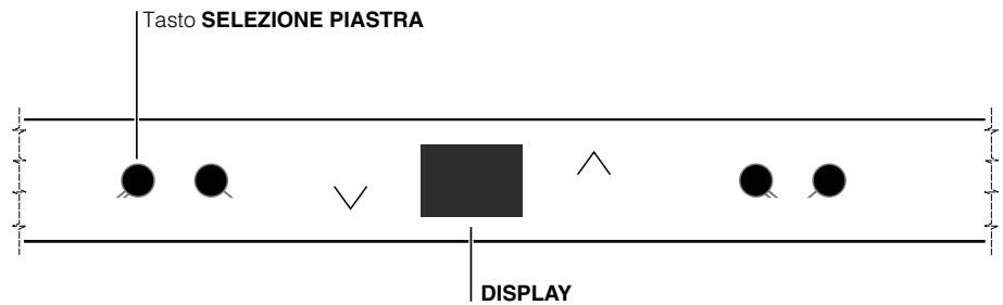 SCHOLTES TIL 641 - Pannello di controllo - 3