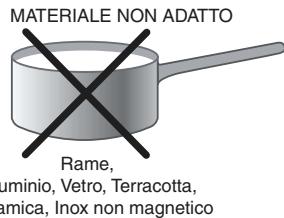 SCHOLTES TIL 641 - Consigli pratici per l'uso dell'apparecchio - 2