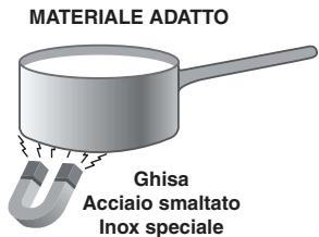 SCHOLTES TIL 641 - Consigli pratici per l'uso dell'apparecchio - 1