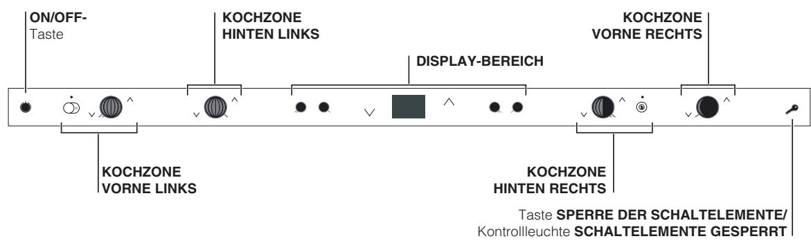 SCHOLTES TIL 641 - Bedienfeld - 1
