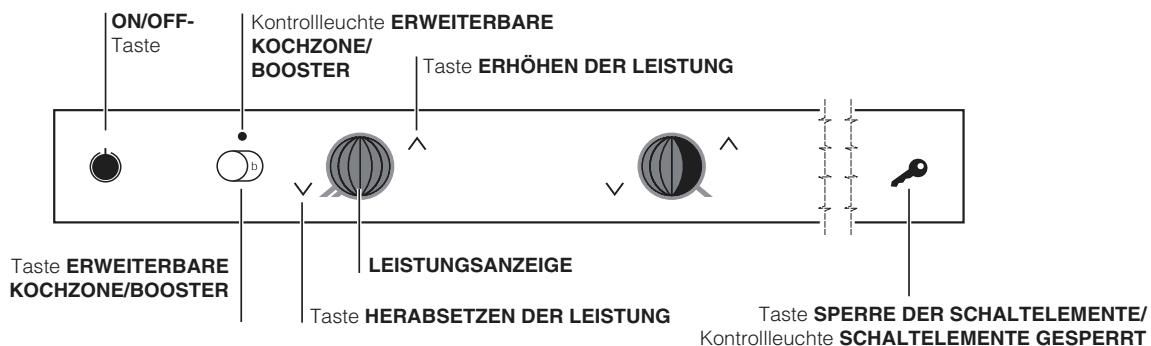SCHOLTES TIL 641 - Bedienfeld - 2