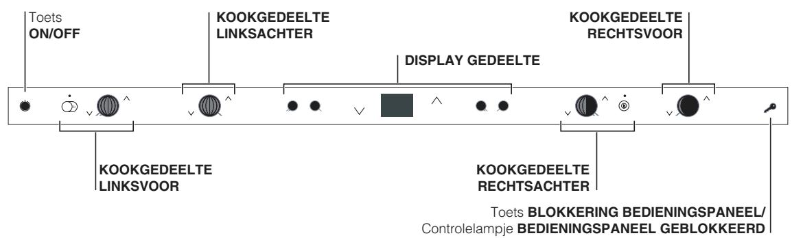 SCHOLTES TIL 641 - Bedieningspaneel - 1