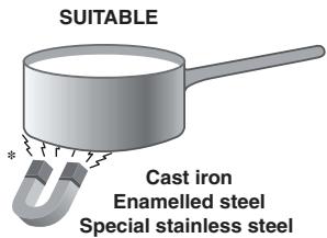 SCHOLTES TIL 641 - Practical advice on using the appliance - 1