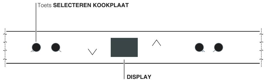 SCHOLTES TIL 641 - Bedieningspaneel - 3