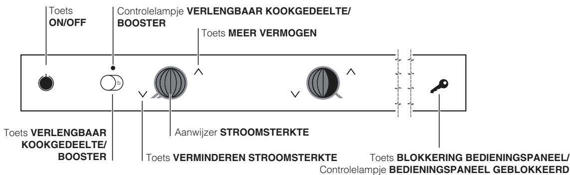 SCHOLTES TIL 641 - Bedieningspaneel - 2