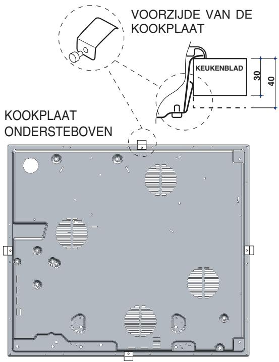 SCHOLTES TIL 641 - Bevestigen - 1