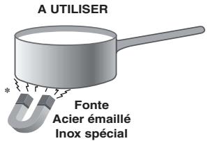 SCHOLTES TIL 641 - Conseils d'utilisation de l'appareil - 1