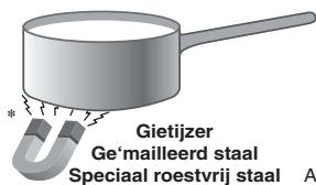 SCHOLTES TIL 641 - 1