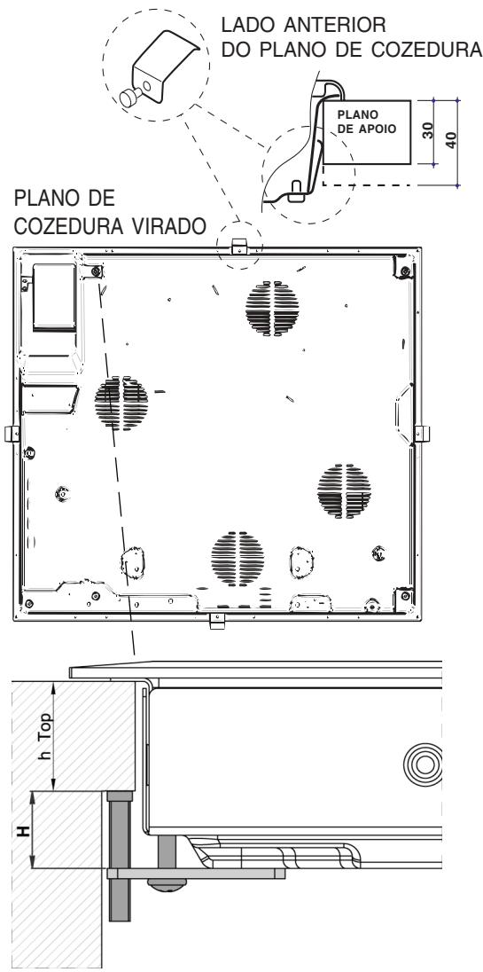 SCHOLTES TT 6143 - Fixação - 1
