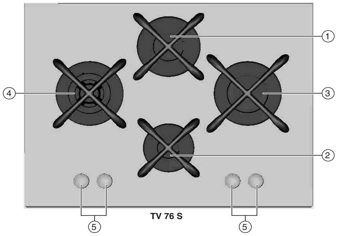 SCHOLTES TV 76 S - Das Kochfeld - 1