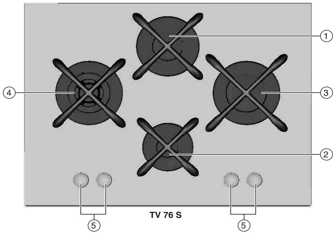 SCHOLTES TV 76 S - La table de cuisson - 1